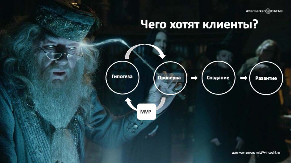 О стратегии проСТО. Аналитика на irkutsk.win-sto.ru