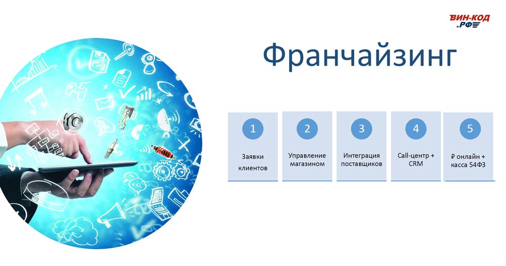 Мониторинг отклонения сроков поставки в Иркутске
