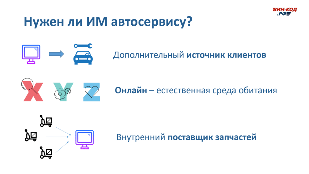 Интернет-магазин автозапчастей — это источник трафика в Иркутске